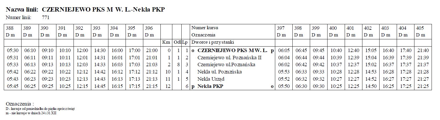 Rozkład jazdy autobusów